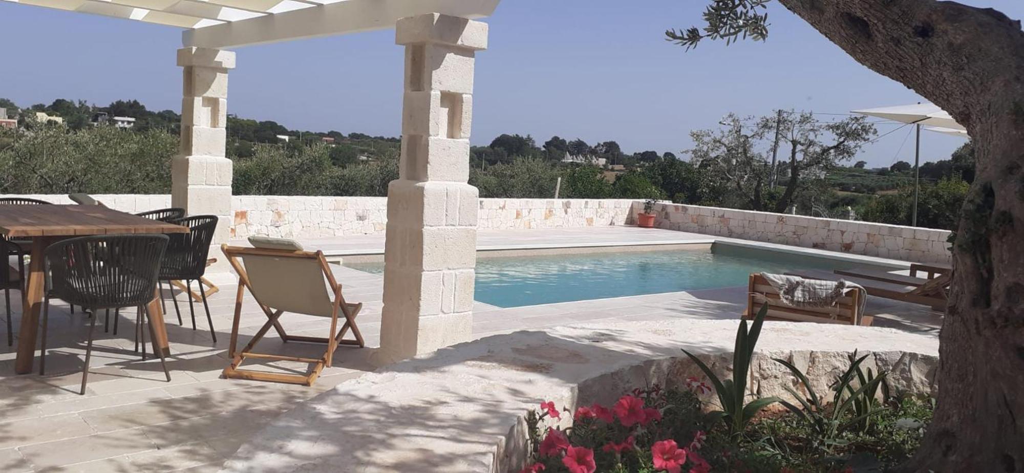 Holiday Home Cosimo Locorotondo Buitenkant foto